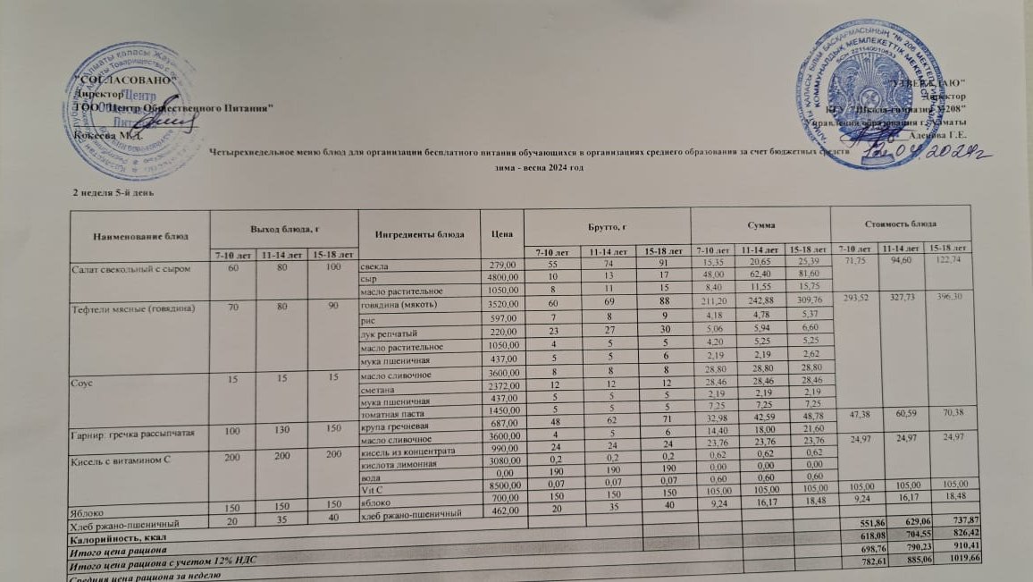 Асхана мәзірі 12.04.2024