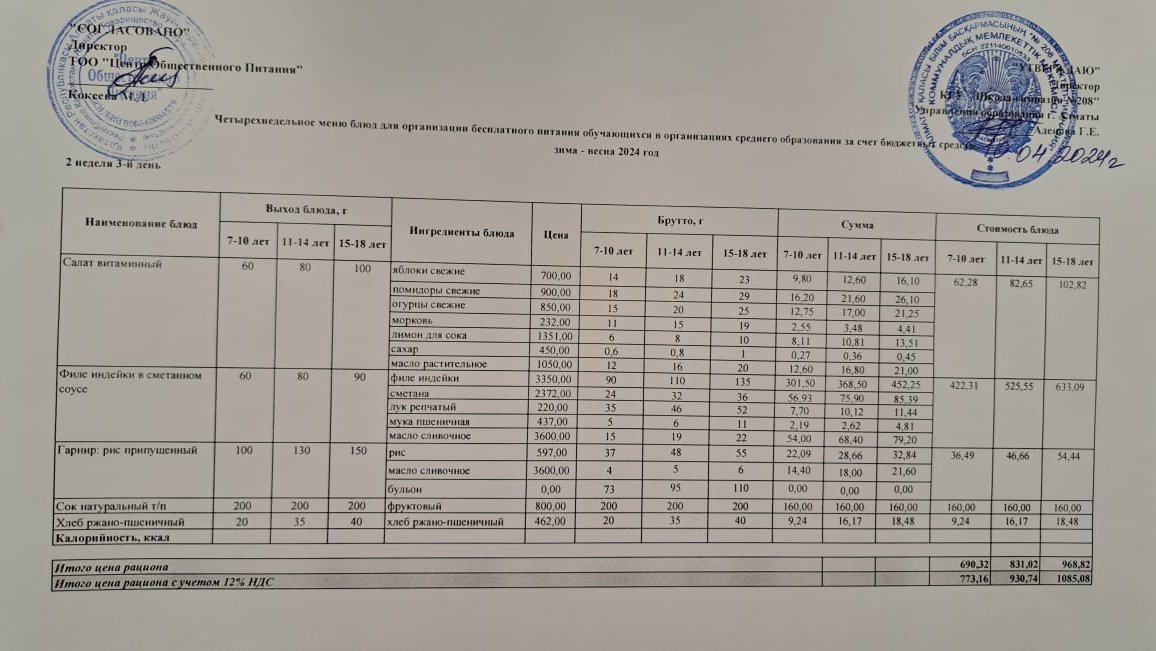 Асхана мәзірі 10.04.2024