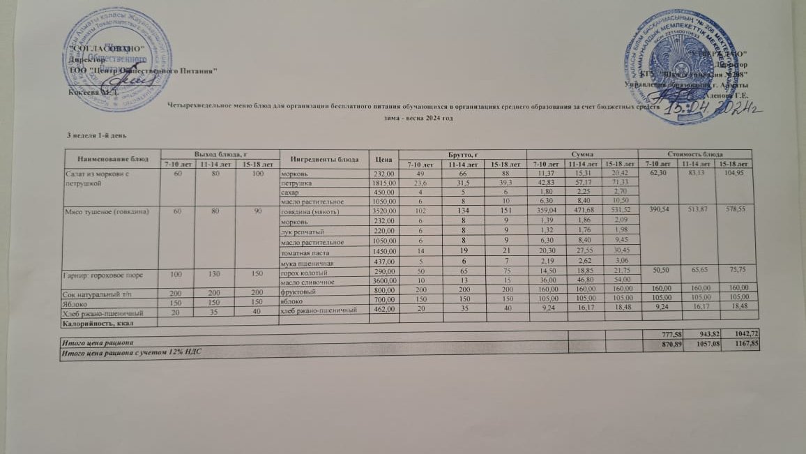 Асхана мәзірі 15.04.2024