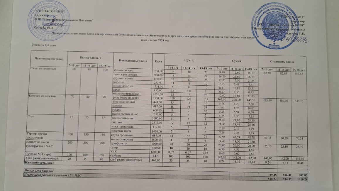 Асхана мәзірі 16.04.2024