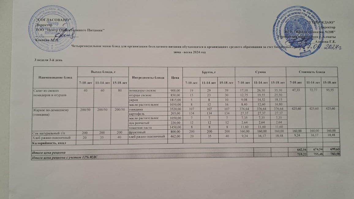 Асхана мәзірі 17.04.2024
