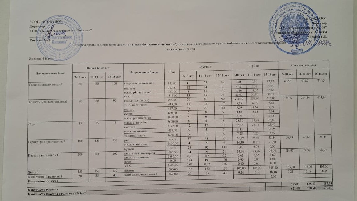 Асхана мәзірі 18.04.2024