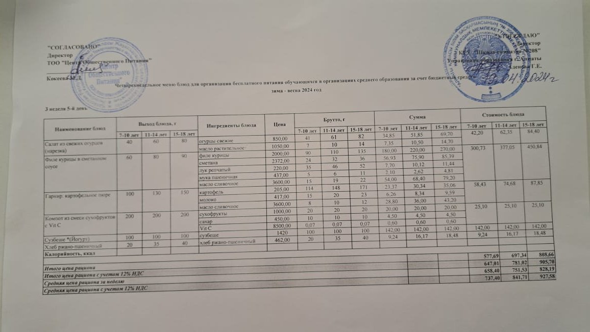 Асхана мәзірі 19.04.2024