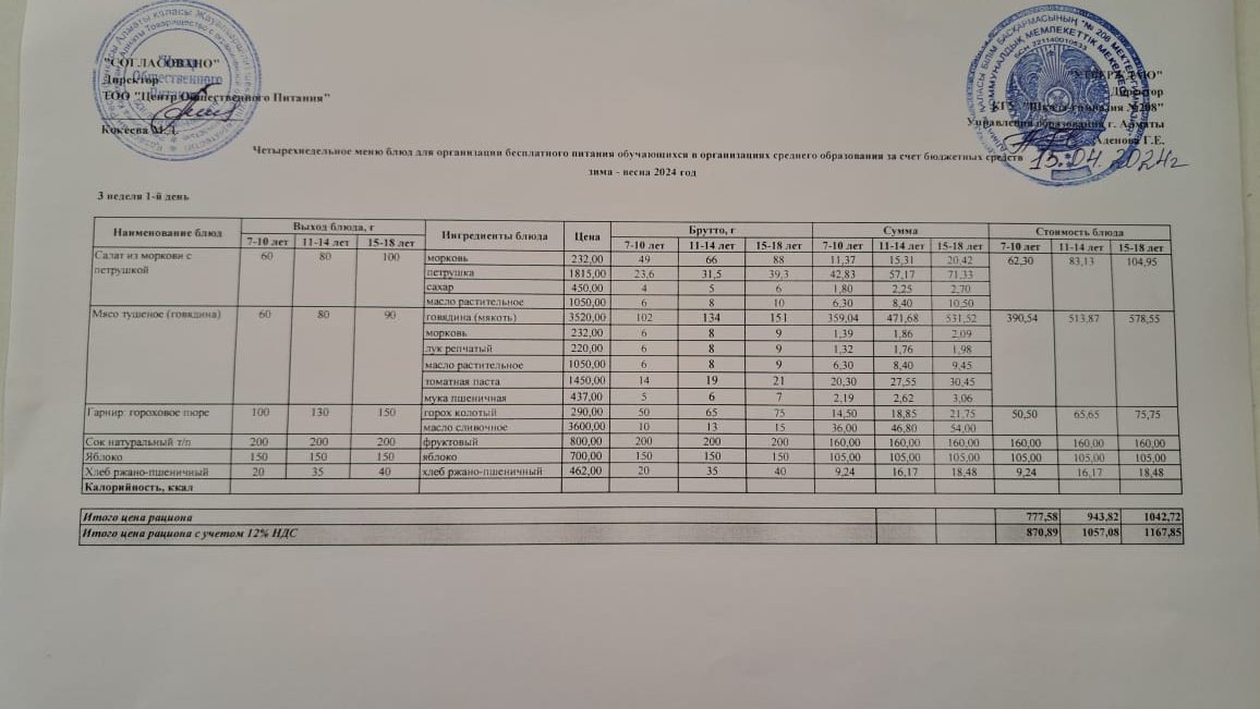 Асхана мәзірі 22.04.2024