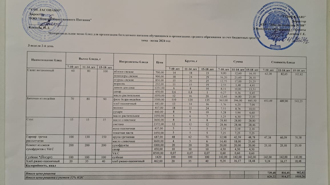 Асхана мәзірі 23.04.2024
