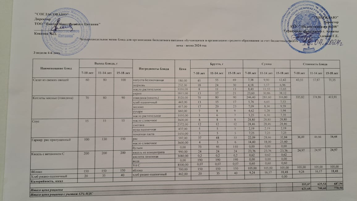 Асхана мәзірі 25.04.2024