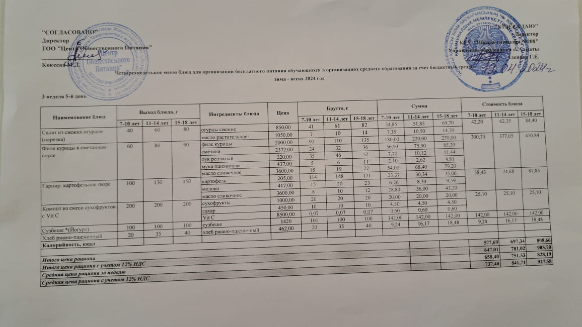 Асхана мәзірі 26.04.2024