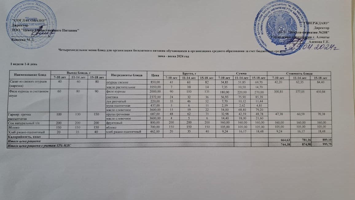 Асхана мәзірі 29.04.2024