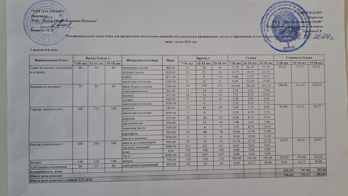 Асхана мәзірі 02.05.2024