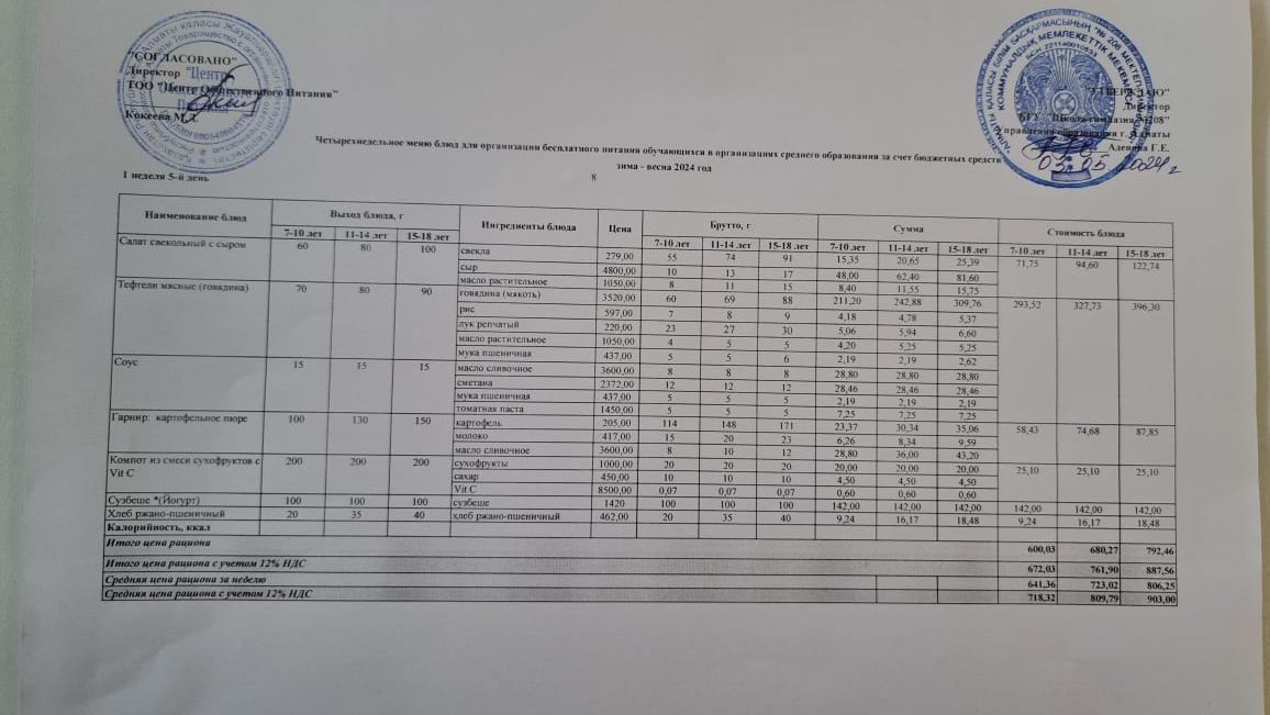 Асхана мәзірі 03.05.2024