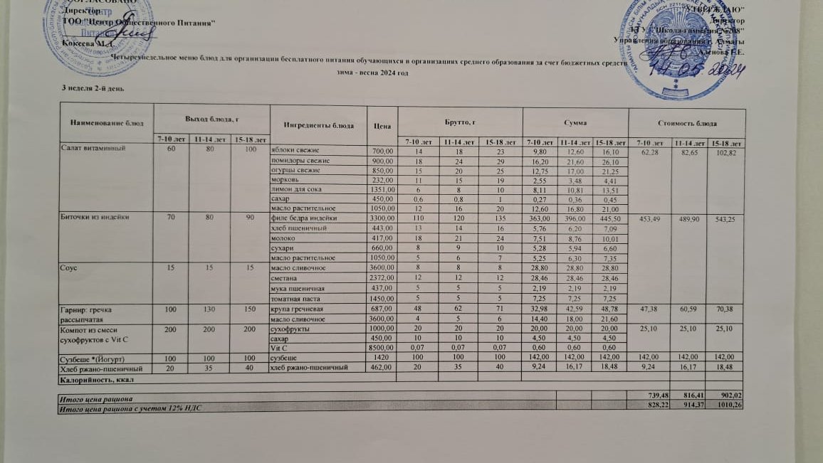 Асхана мәзірі 14.05.2024