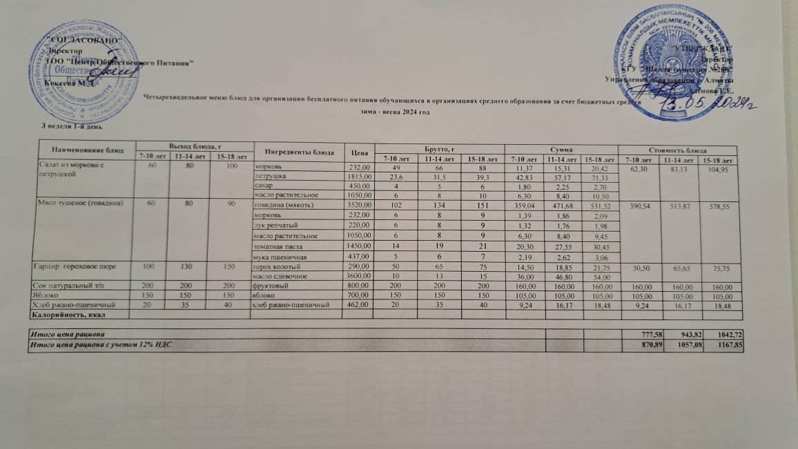 Асхана мәзірі 13.05.2024