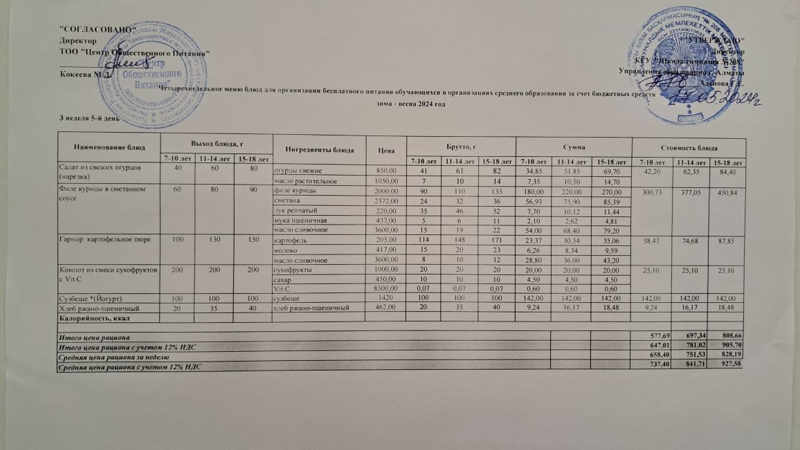 Асхана мәзірі 17.05.2024