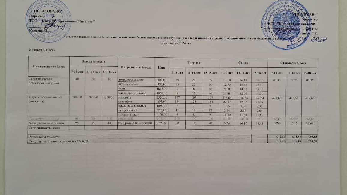 Асхана мәзірі 15.05.2024