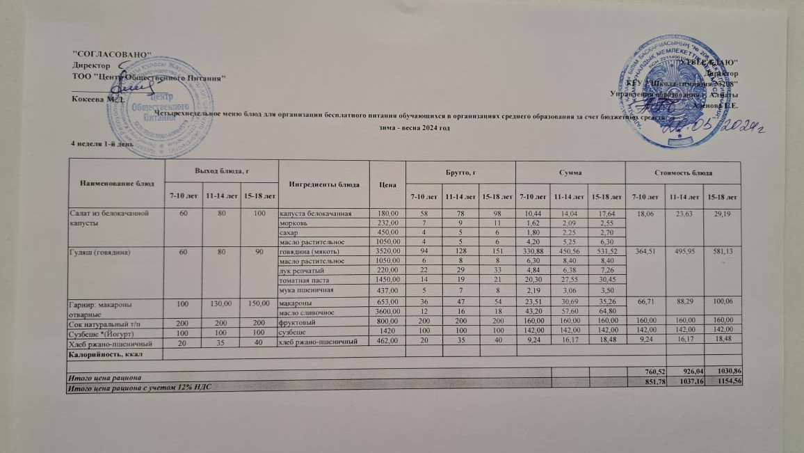 Асхана мәзірі 20.05.2024