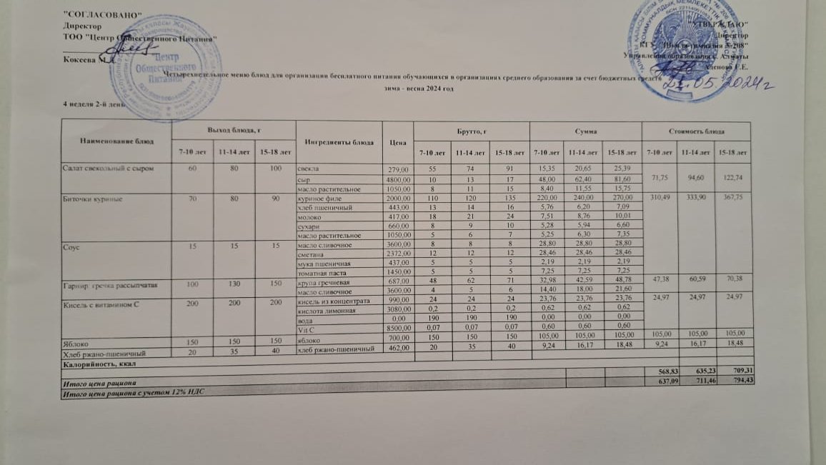 Асхана мәзірі 21.05.2024