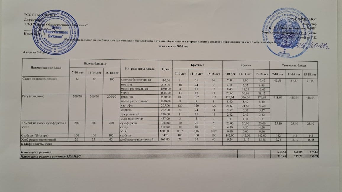Асхана мәзірі 22.05.2024