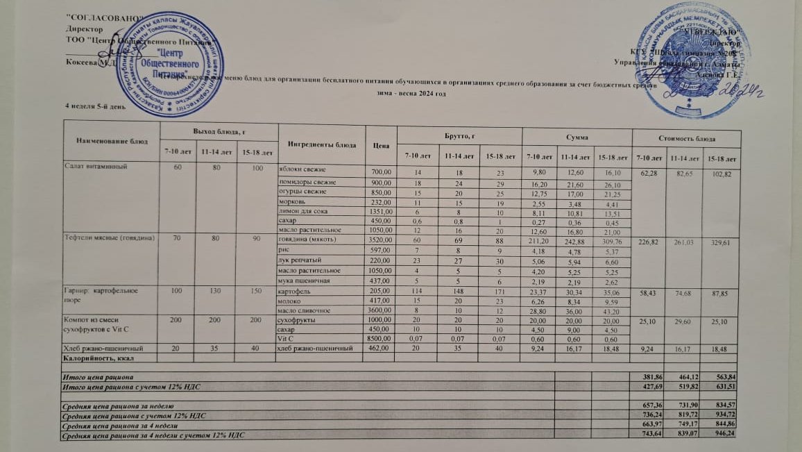 Асхана мәзірі 24.05.2024