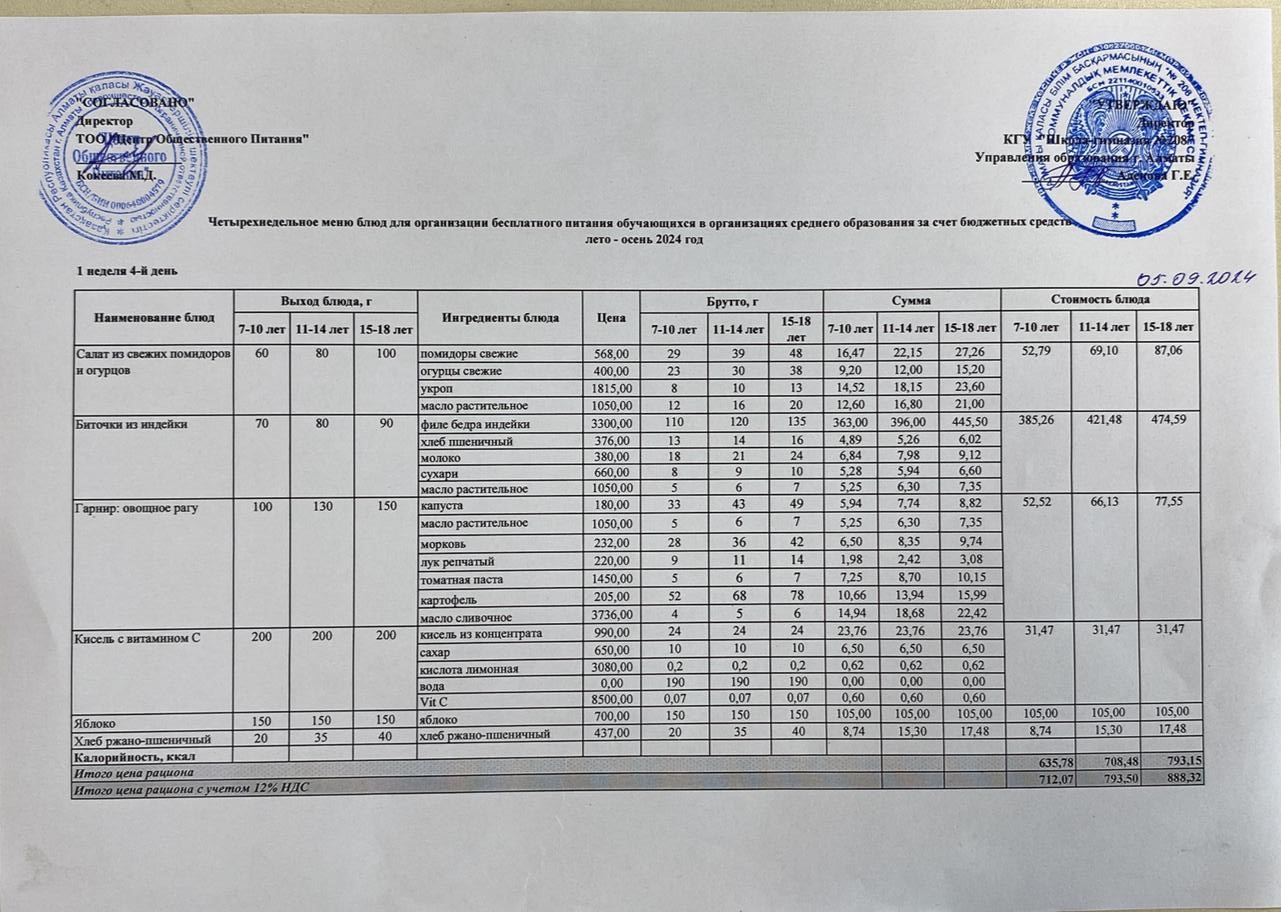 05.09.2024 ж. Асхана мәзірі