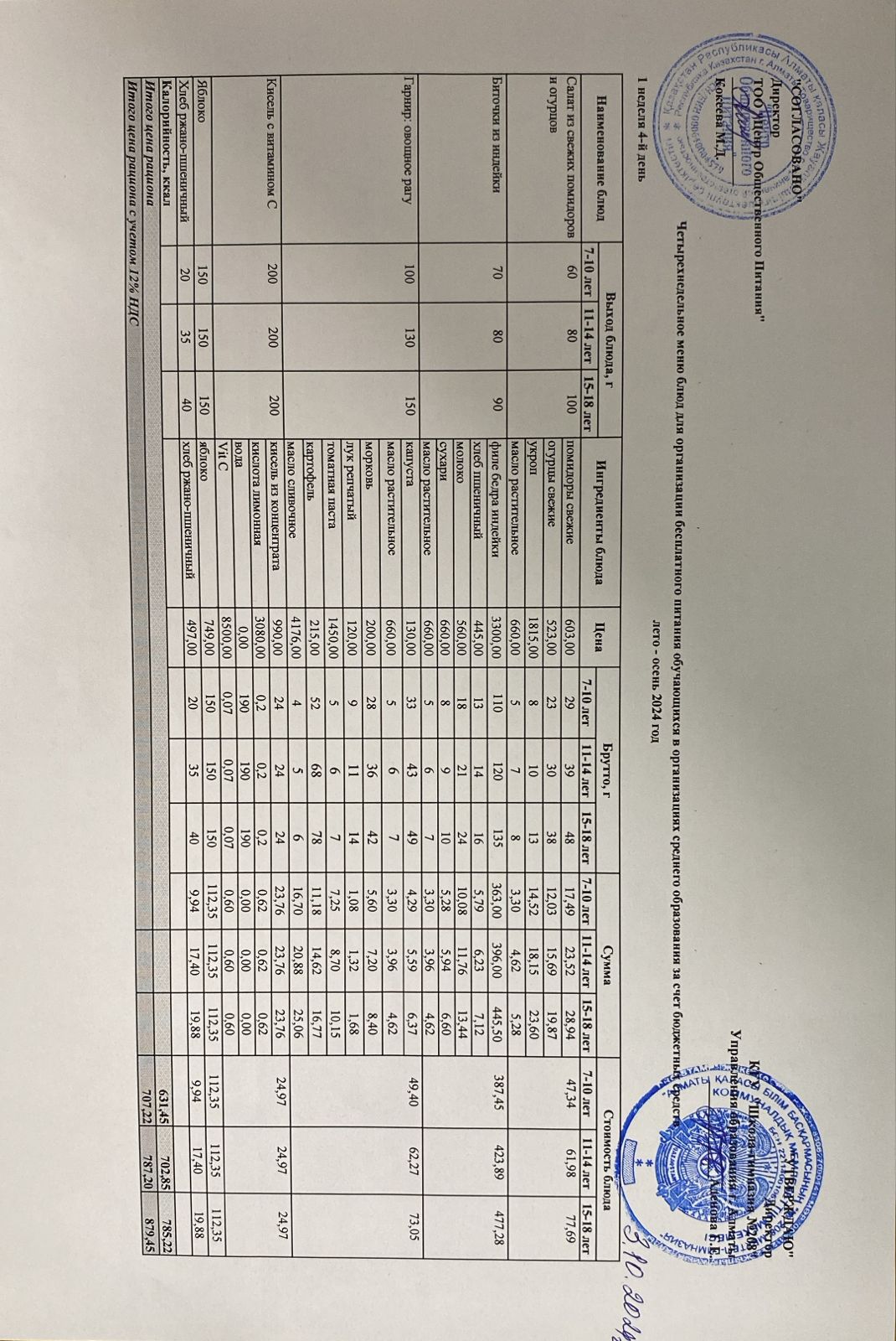 02.10.2024ж Асхана мәзірі