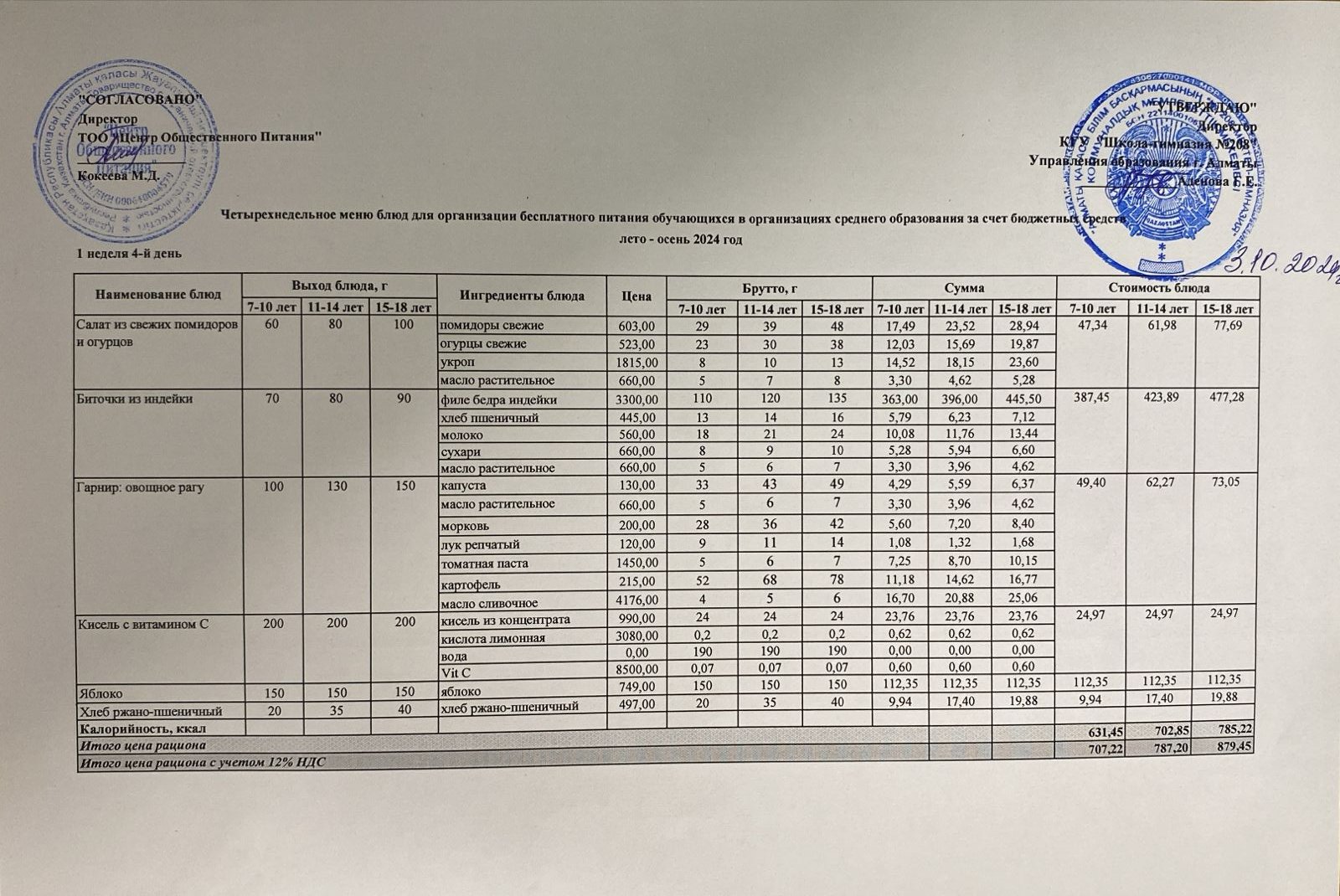 03.10.2024ж Асхана мәзірі