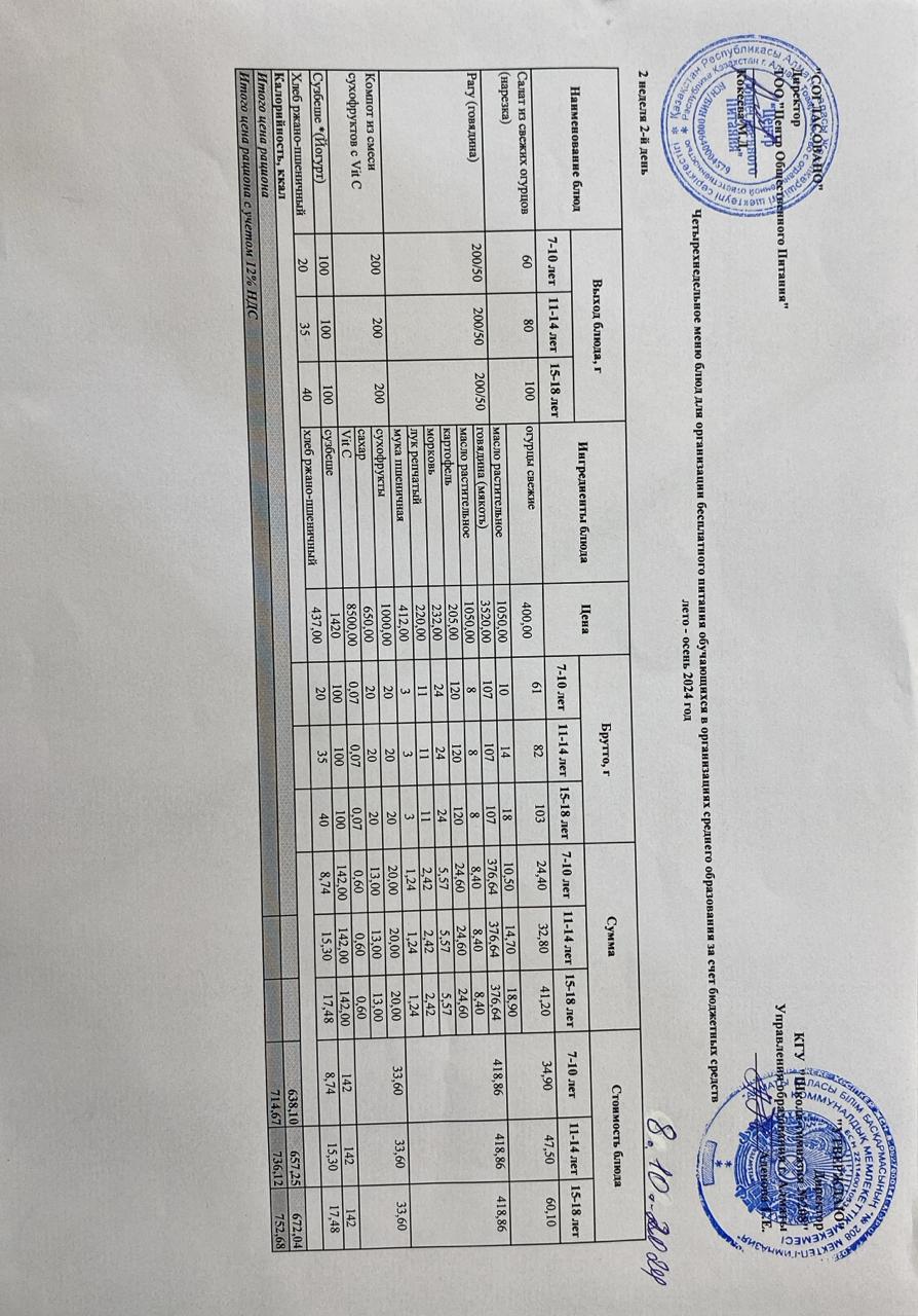 08.10.2024ж Асхана мәзірі