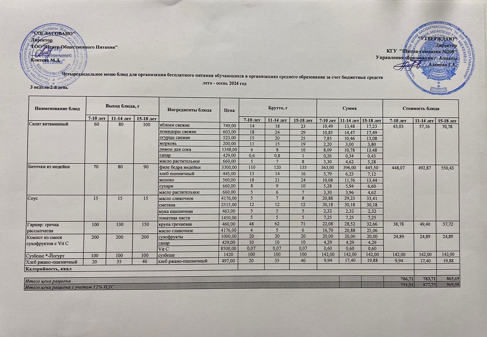 15.10.2024ж Асхана мәзірі