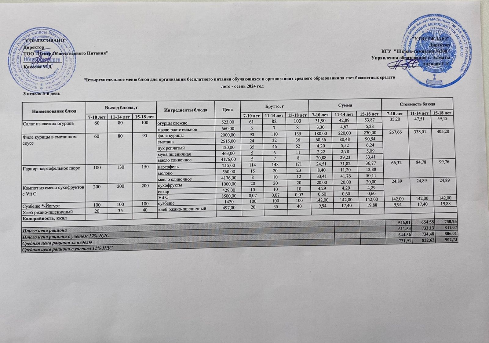18.10.2024ж Асхана мәзірі
