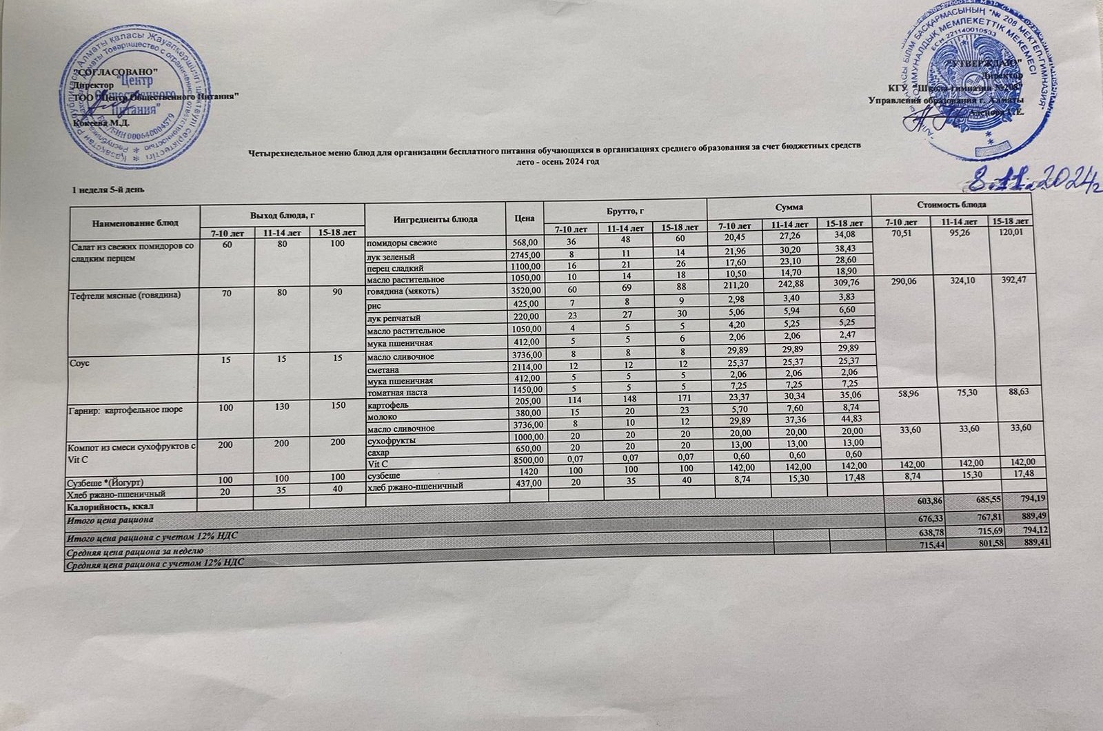 08.11.2024ж Асхана мәзірі
