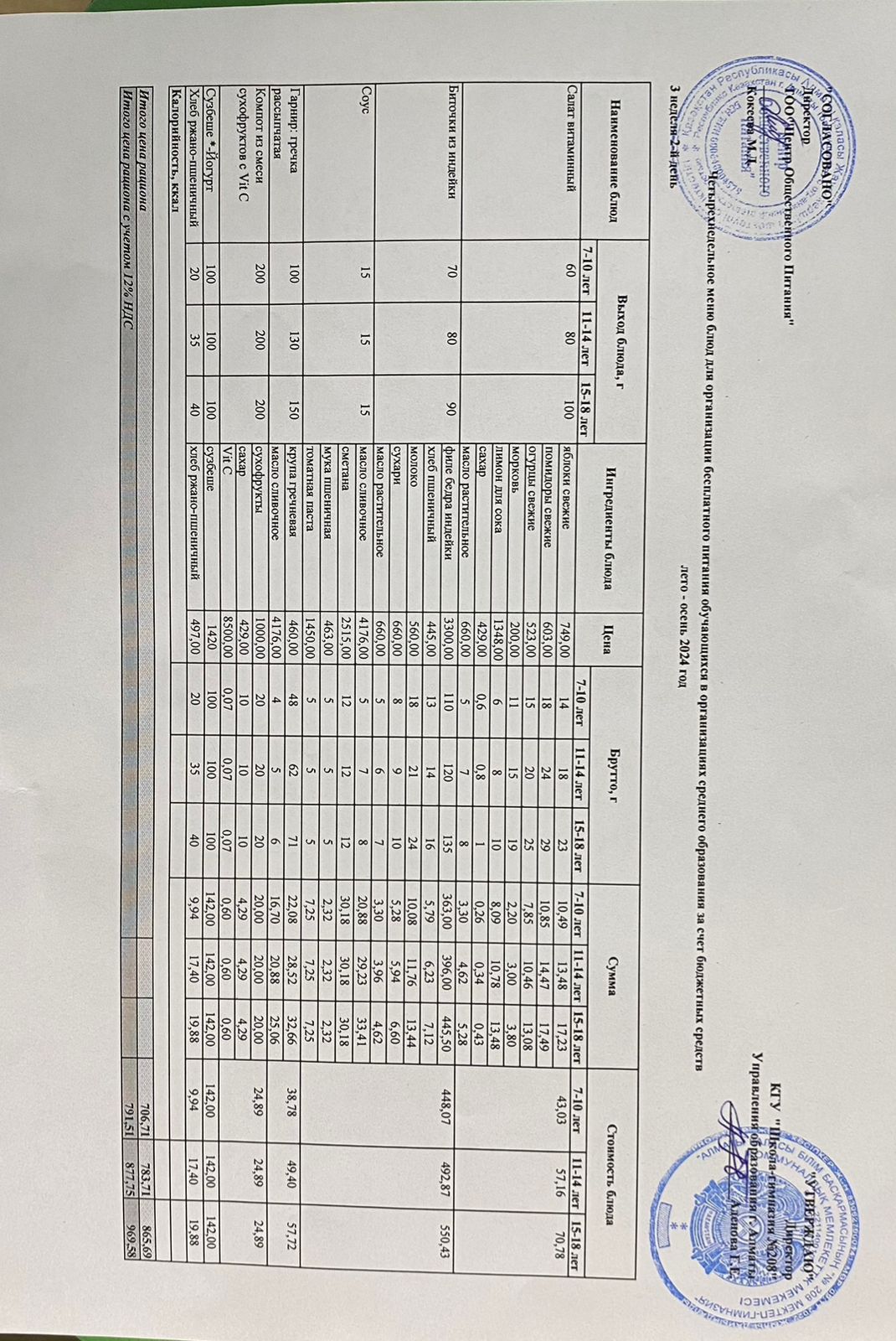 19.11.2024ж Асхана мәзірі