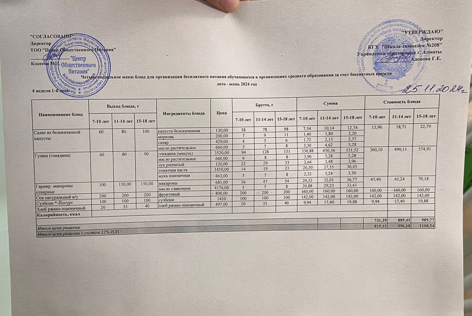 25.11.2024ж Асхана мәзірі