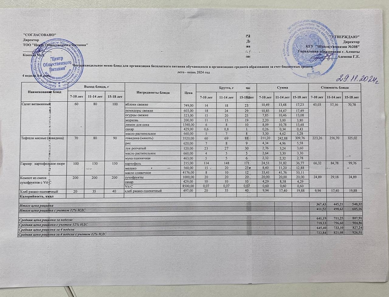 29.11.2024ж Асхана мәзірі