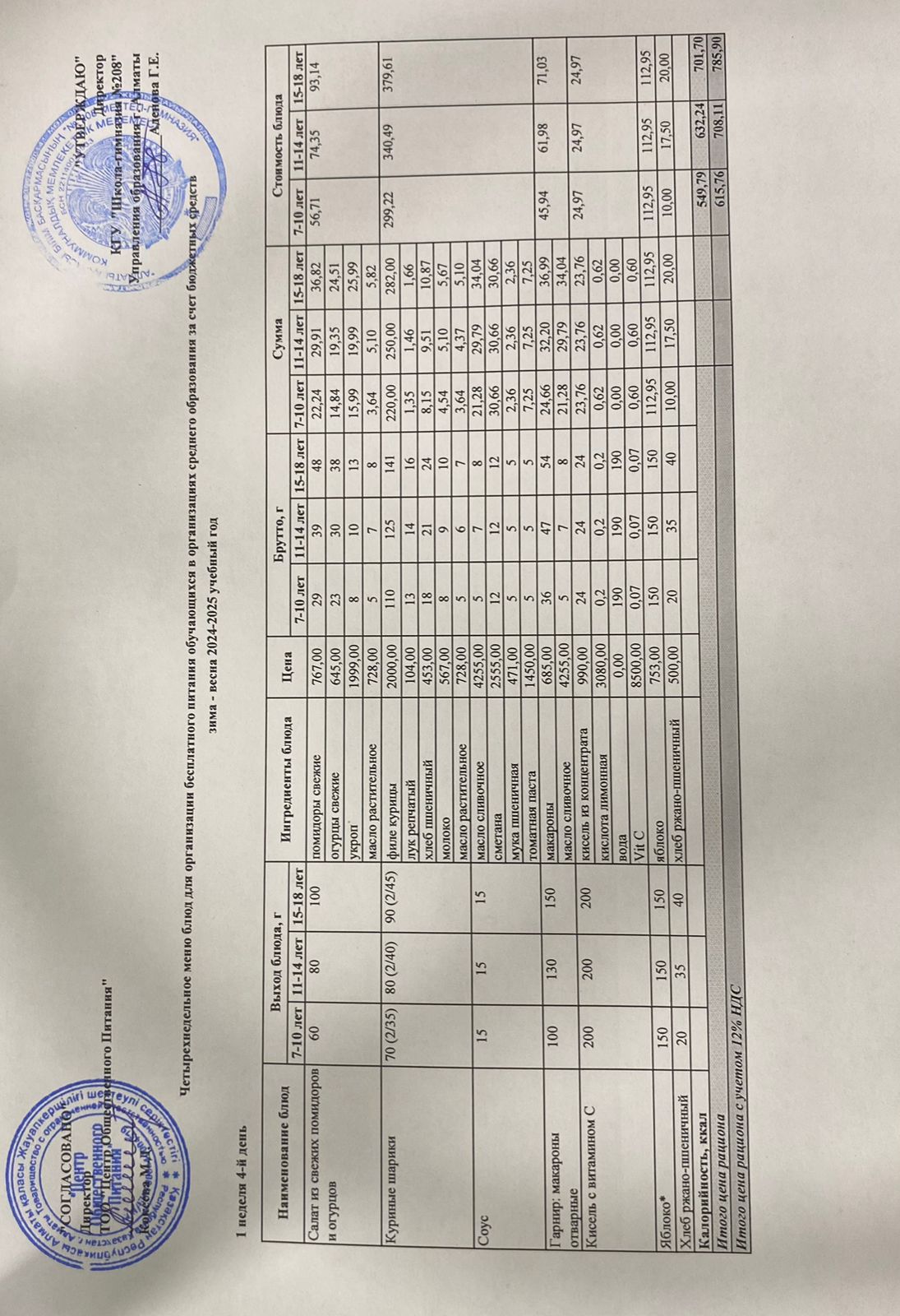 05.12.2024 Асхана мәзірі