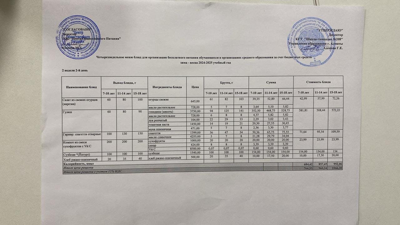 10.12.2024 Асхана мәзірі