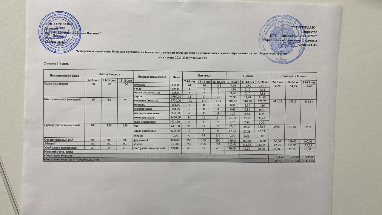 09.12.2024 Асхана мәзірі