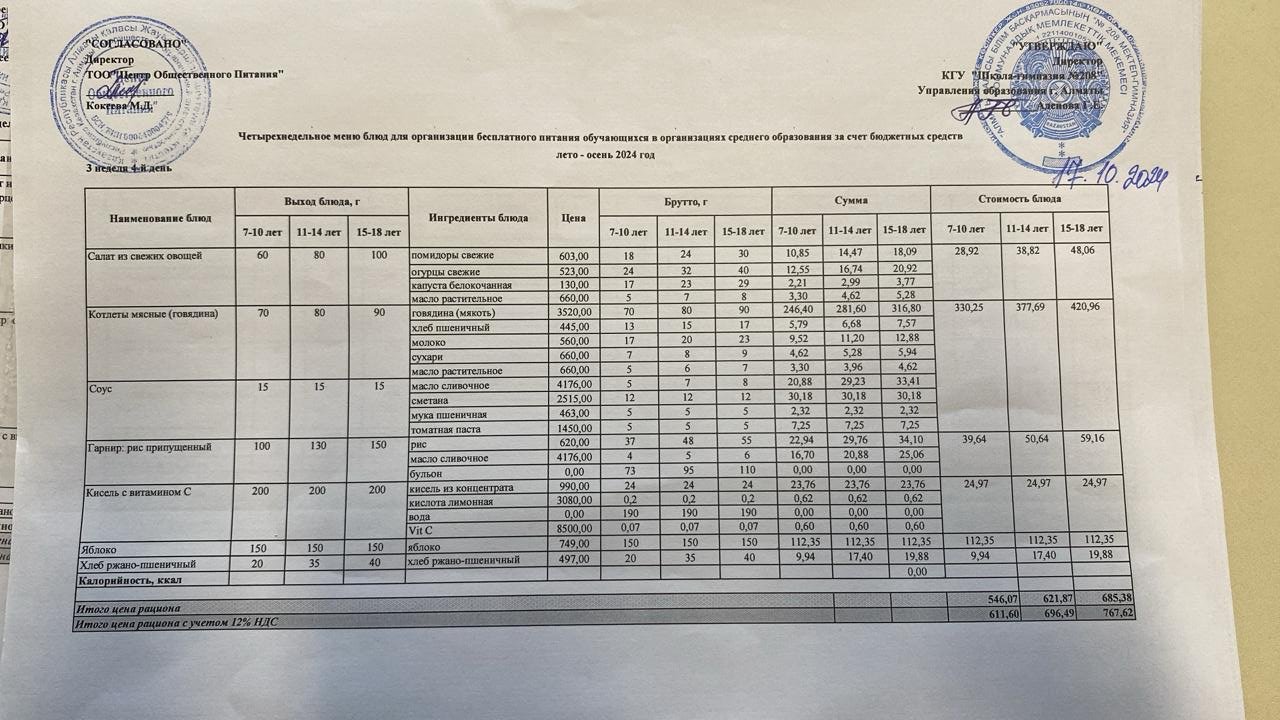 17.10.2024 Асхана мәзірі