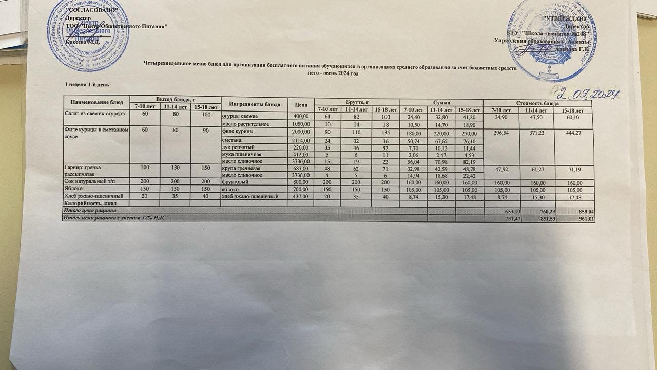 02.09.2024 Асхана мәзірі