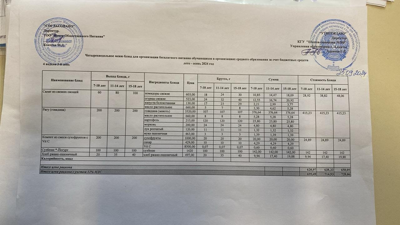25.09.2024 Асхана мәзірі