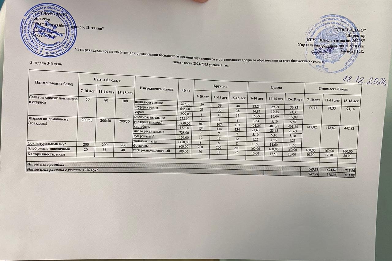 18.12.2024 Асхана мәзірі