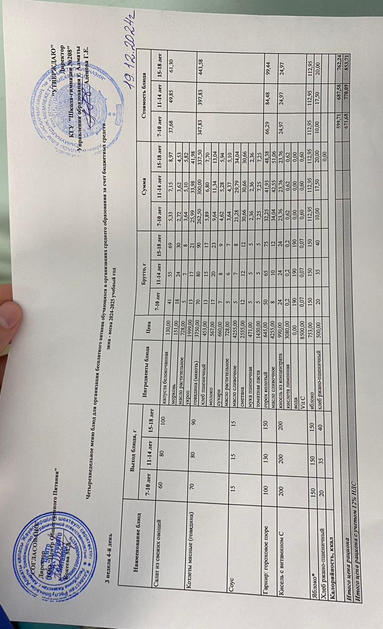 19.12.2024 Асхана мәзірі