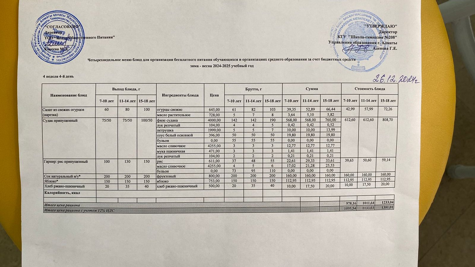 26.12.2024 Асхана мәзірі