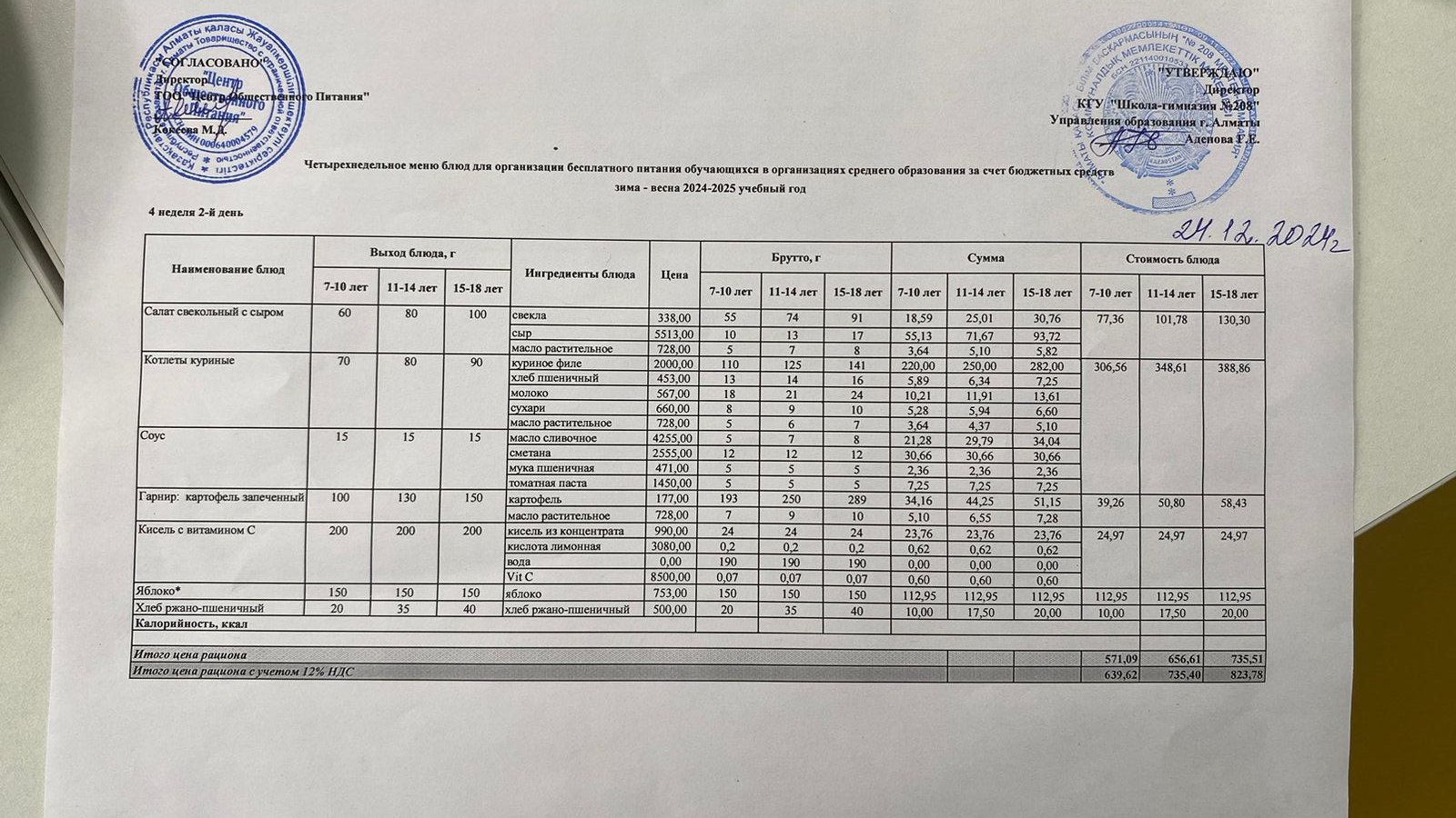 24.12.2024 Асхана мәзірі