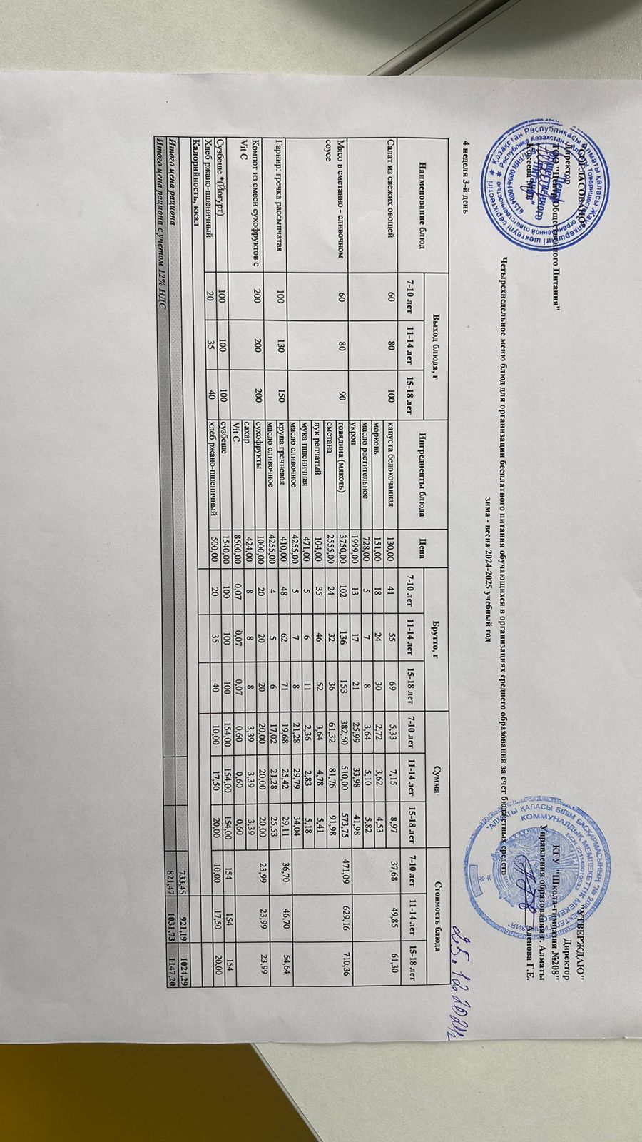 25.12.2024 Асхана мәзірі