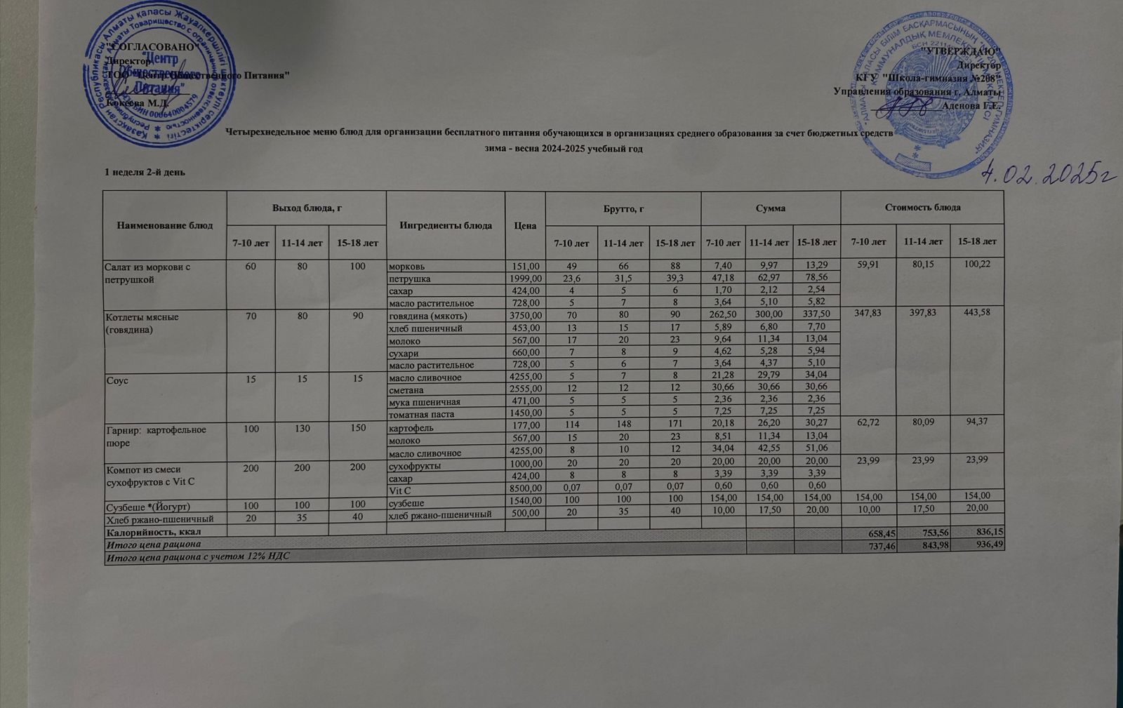 03.02.2025 Асхана мәзірі
