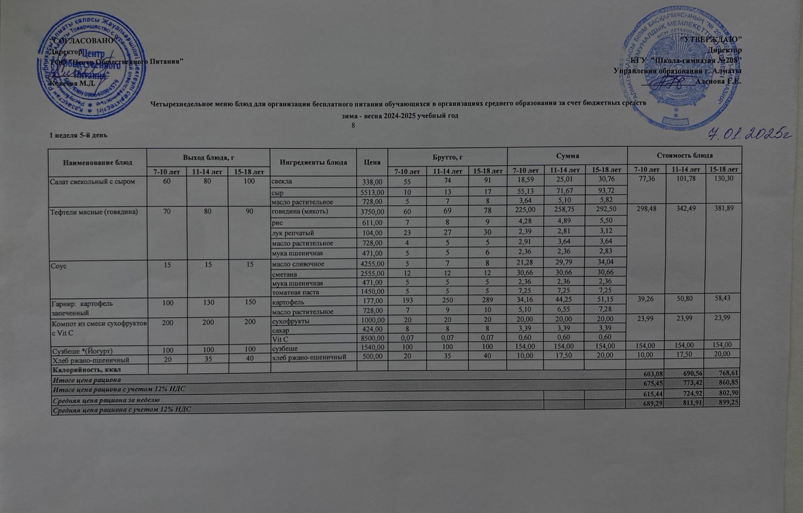 07.02.2025 Асхана мәзірі