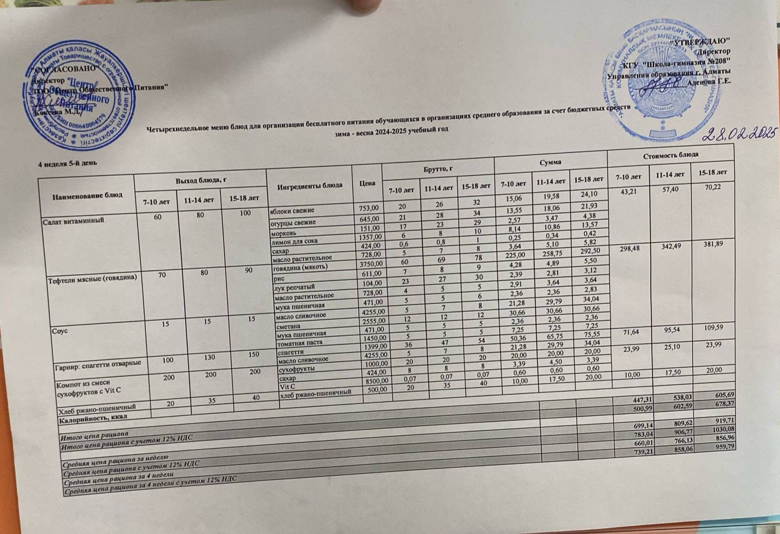 28.02.2025 Асхана мәзірі