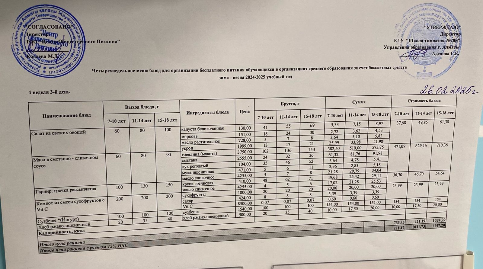 26.02.2025 Асхана мәзірі
