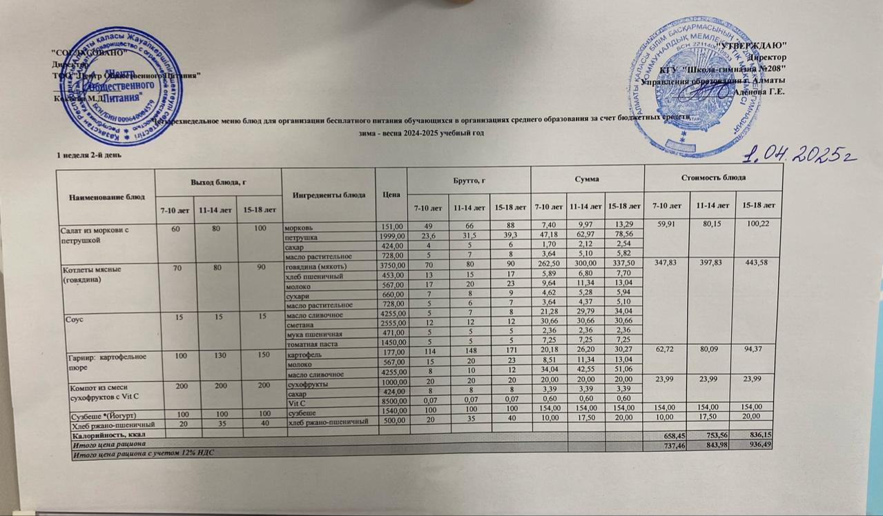 01.04.2025 Асхана мәзірі
