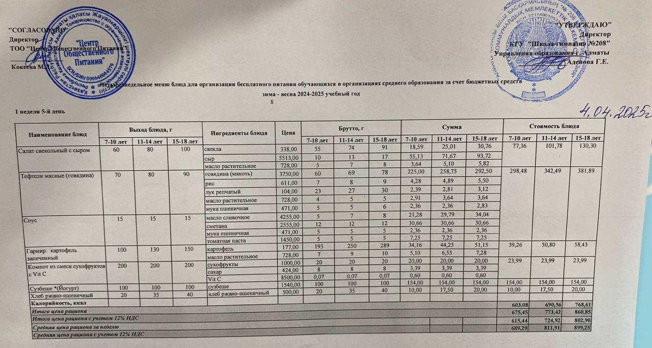 04.04.2025 Асхана мәзірі