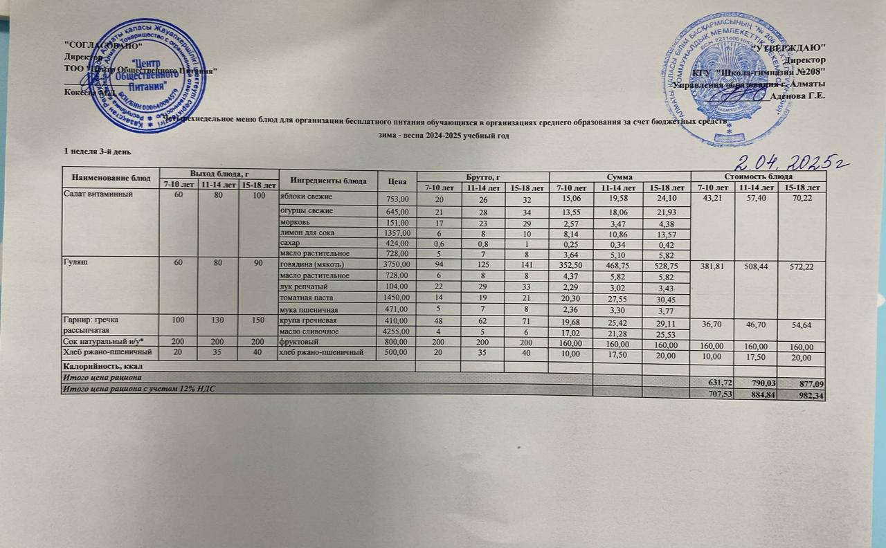 02.04.2025 Асхана мәзірі